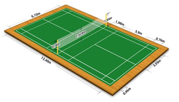 Kích thước sân theo luật cầu lông đơn