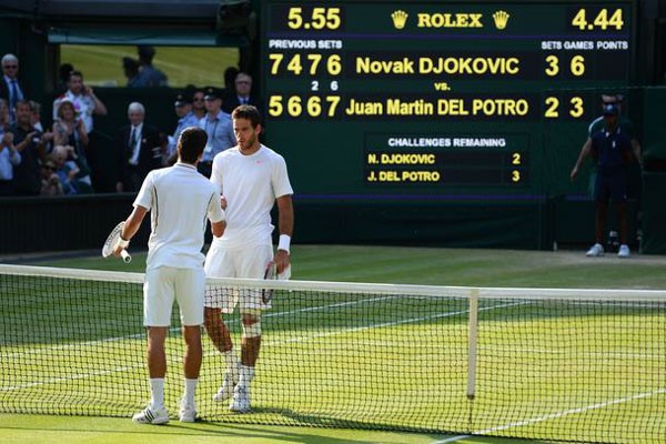 Luật Tie - break trong tennis